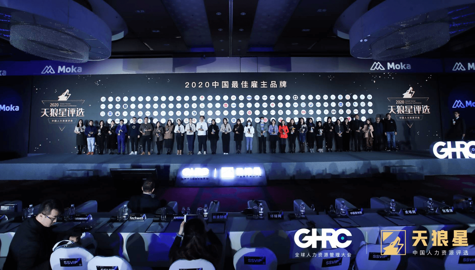 瑞风生物入选GHRC·2020最佳雇主品牌